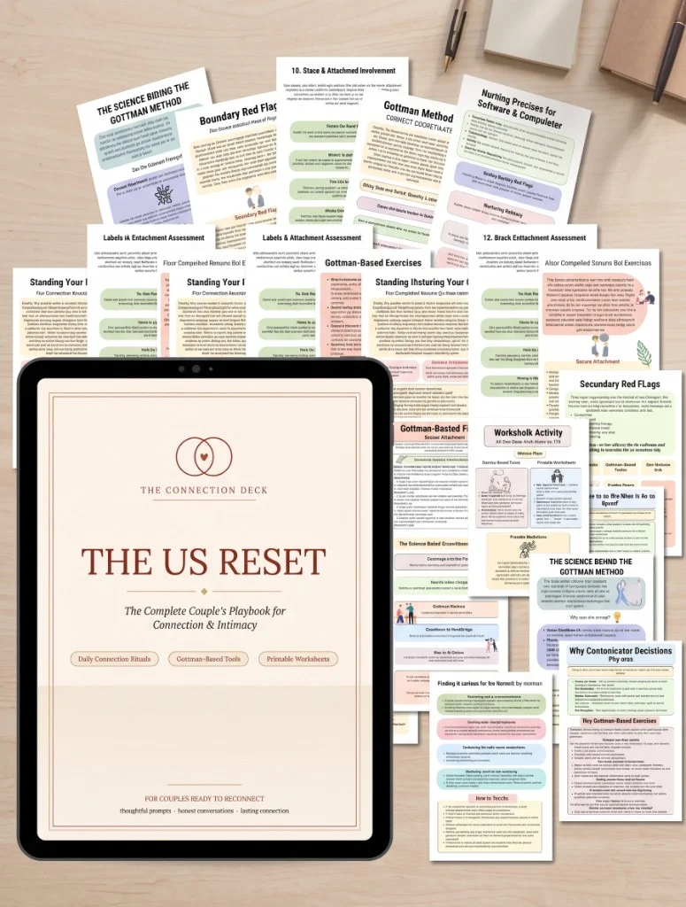 The Us Reset Playbook shown on a tablet, surrounded by printable relationship worksheets — attachment styles, boundaries and Gottman-based exercises