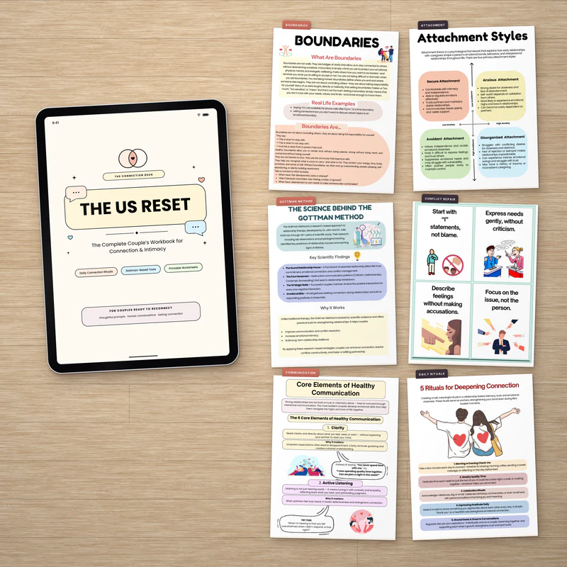The Us Reset Workbook on a tablet with pages on boundaries, attachment styles, the Gottman Method, conflict repair, communication and daily rituals